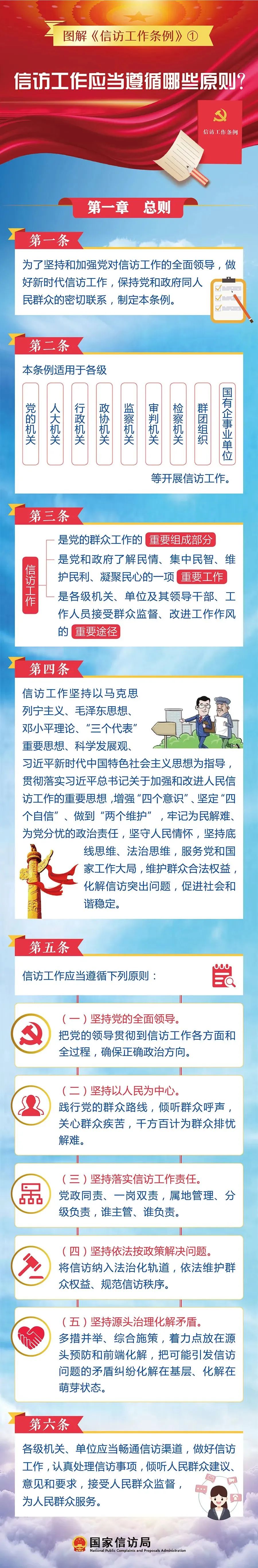 ���շ�������һͼ�˽⡶�ŷù���������                                                                                                              